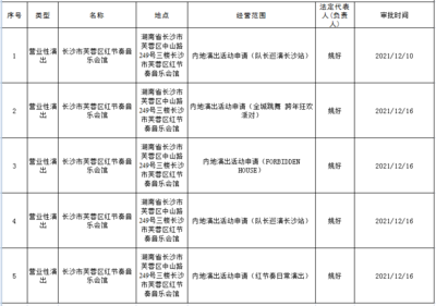 營業(yè)性演出審批公告